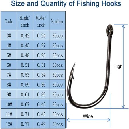 300PCS Steel Barbed Fishing Hooks