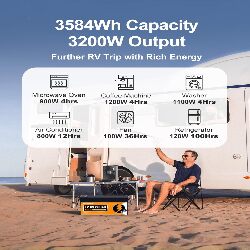 ECO-WORTHY 280AH 12V LiFePO4
