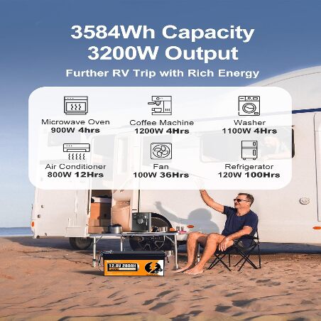 ECO-WORTHY 280AH 12V LiFePO4