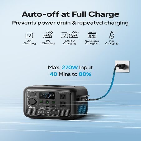 BLUETTI Solar Generator AC2A with 100W Solar Panel Included