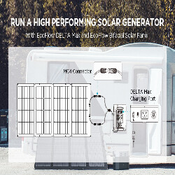 EcoFlow DELTA 2 Max Solar Generator PV220W
