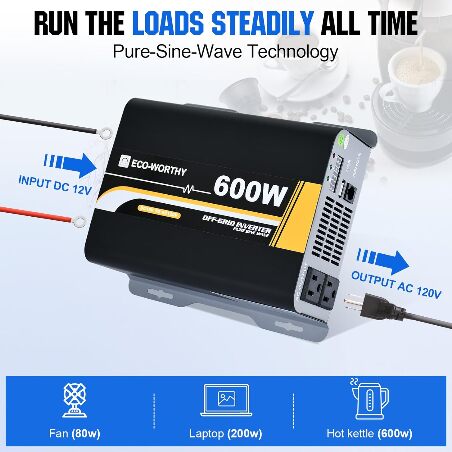 ECO-WORTHY 200 Watt 12 Volt Complete Solar Panel Starter Kit