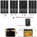 ECO-WORTHY Complete Solar Panel Kit 400W